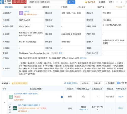 新東方西藏落子 互聯(lián)網(wǎng)教育布局再拓邊疆