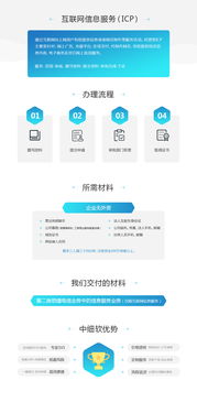 互聯網信息服務ICP 框架、規范與未來演進