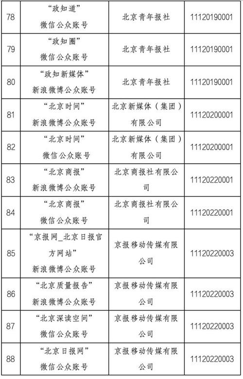 2017年《互聯網新聞信息服務管理規定》的時代意義與實施啟示
