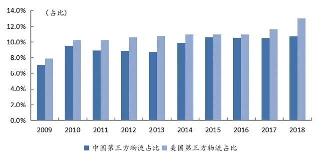 菜鳥式創新 互聯網服務下沉，重塑實體經濟的神經末梢