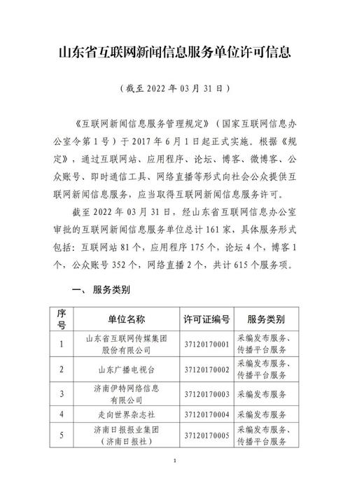 山東省互聯(lián)網(wǎng)新聞信息服務單位許可信息公開